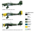 Ju-87 B2 Stuka