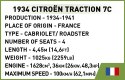 Klocki Citroen Traction 7C