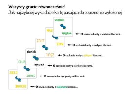 Gra Pozorów