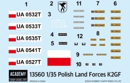 Model plastikowy Czołg K2PL Gap Filler 1/35